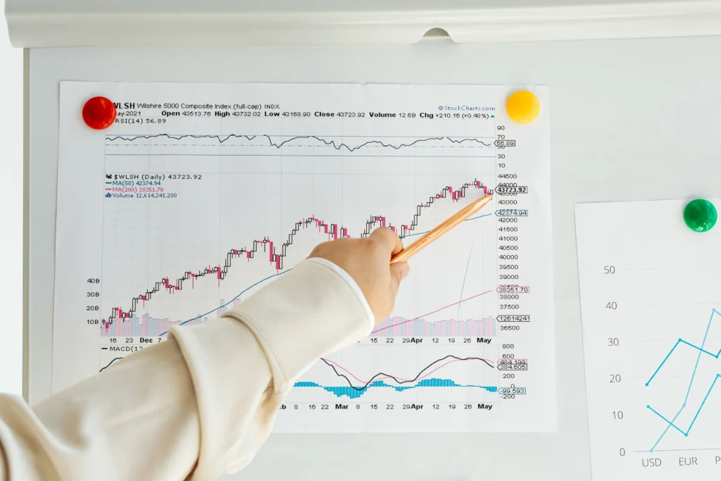 Uma empresa endividada não irá resolver o problema se não identificar a origem dentro da operação.